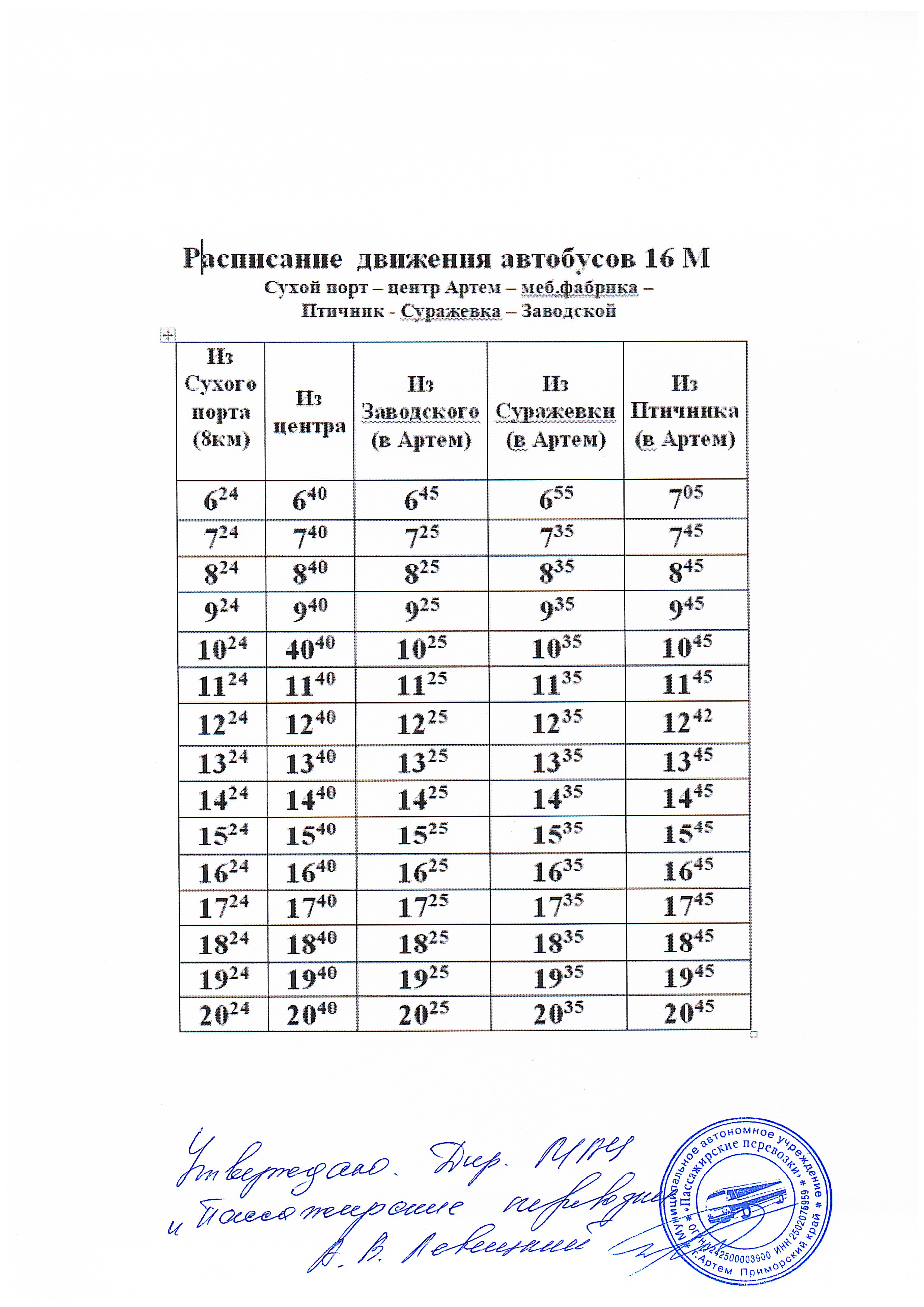 Изображения.