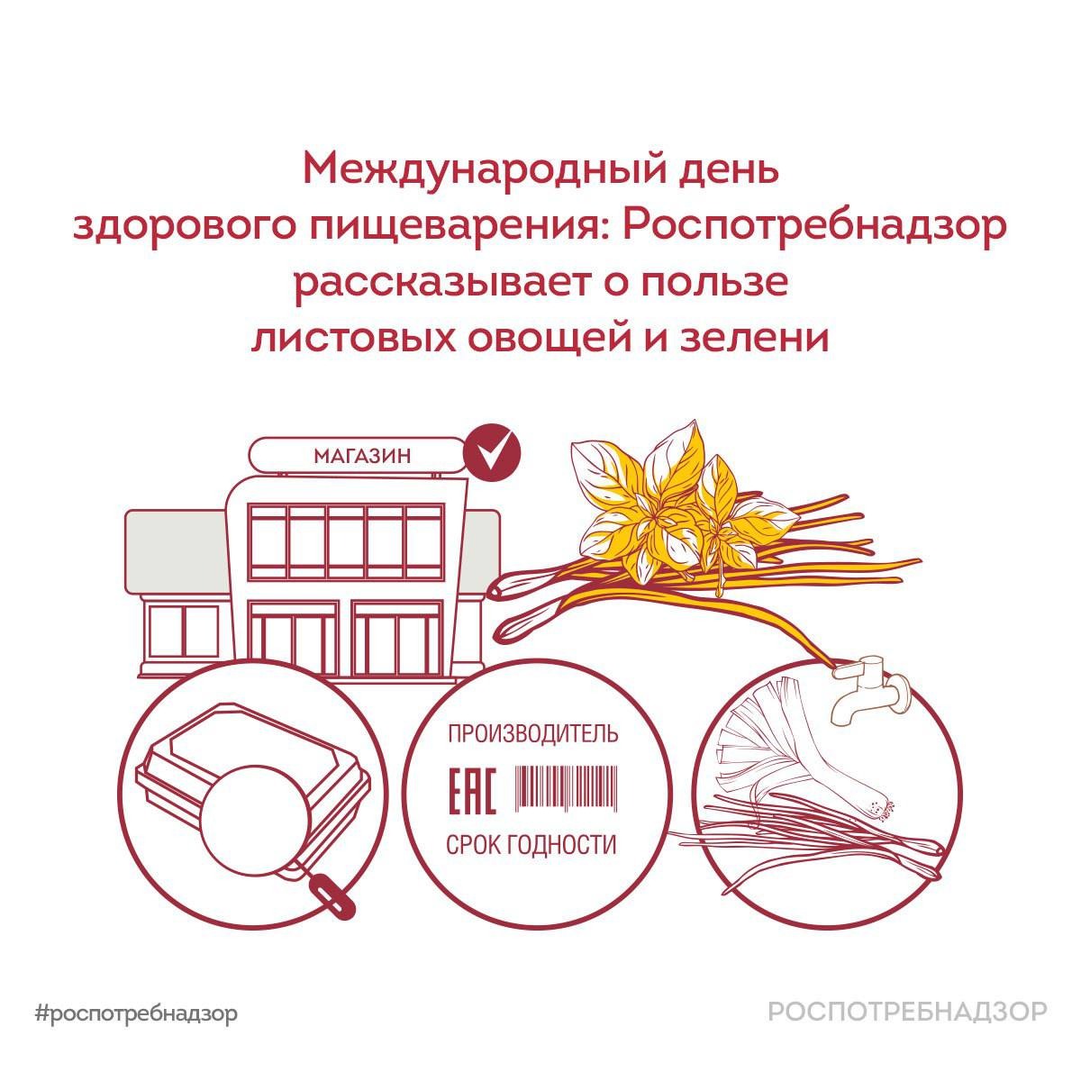 Изображения.