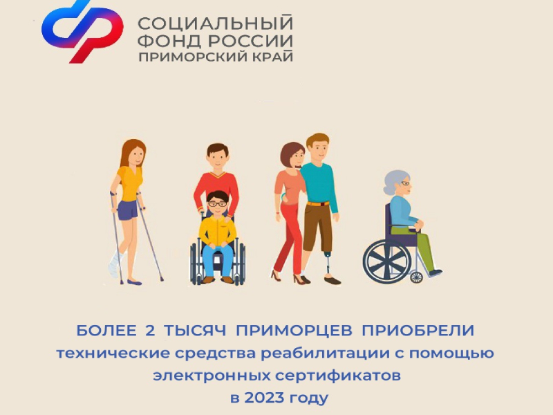 Более 2 тысяч приморцев приобрели технические средства реабилитации с помощью электронных сертификатов в 2023 году.