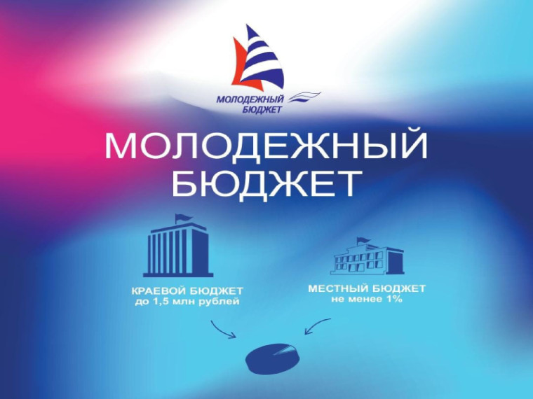 Артемовских школьников приглашают принять участие в проекте «Молодежный бюджет». Артемовских школьников приглашают принять участие в проекте «Молодежный бюджет».