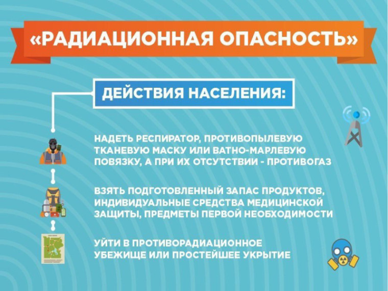 9 пожарно-спасательный отряд ГУ МЧС России по Приморскому краю информирует. 9 пожарно-спасательный отряд ГУ МЧС России по Приморскому краю информирует.