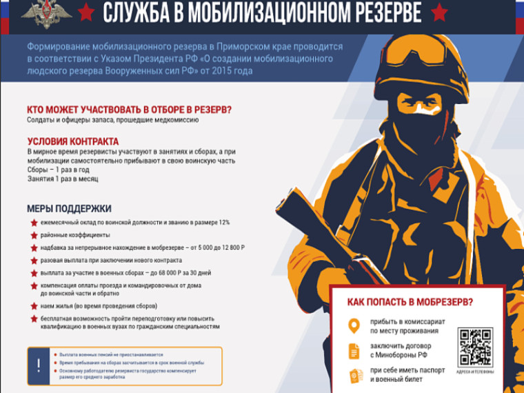 Количество резервистов в Приморье увеличилось. Количество резервистов в Приморье увеличилось.