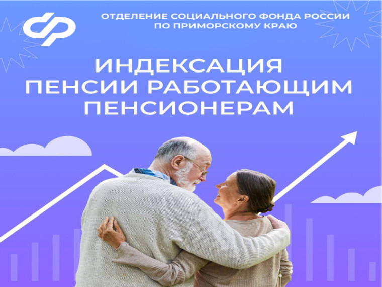 Пенсии работающих пенсионеров в Приморье начнут индексироваться с 2025 года. Пенсии работающих пенсионеров в Приморье начнут индексироваться с 2025 года.