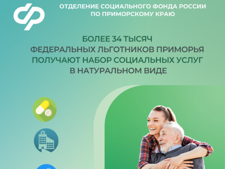 Более 34 тысяч федеральных льготников Приморья получают набор социальных услуг в натуральном виде. Более 34 тысяч федеральных льготников Приморья получают набор социальных услуг в натуральном виде.