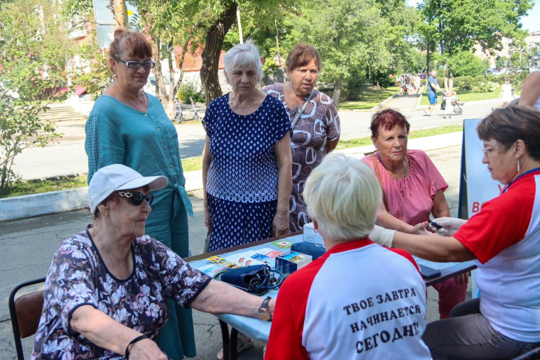 Неделя борьбы с аллергией проходит в Приморье. Неделя борьбы с аллергией проходит в Приморье.